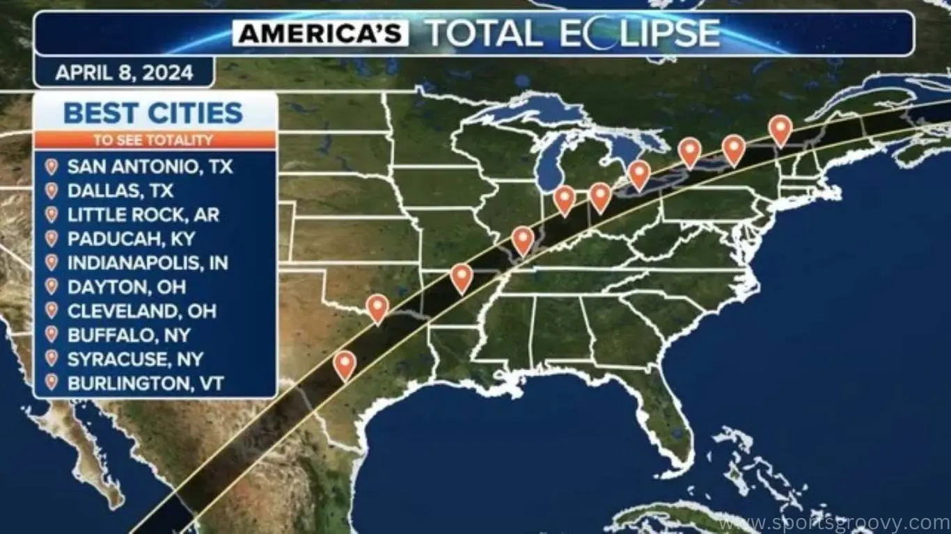 Solar eclipse path shown in this picture