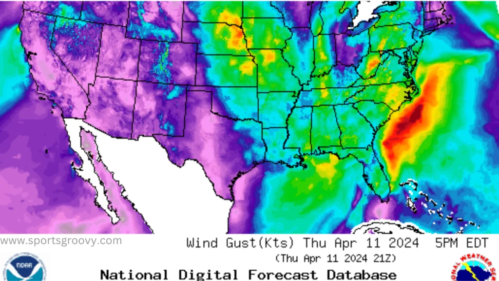 Forecast before Masters tournament at National Cub.