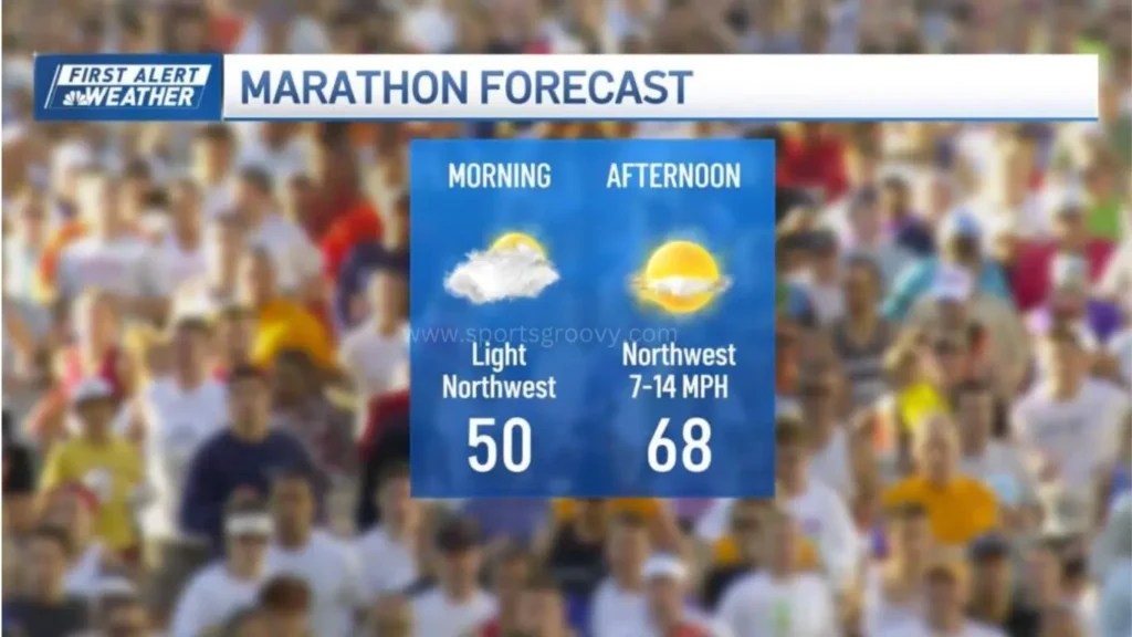 Weather forecast during Boston Marathon race.