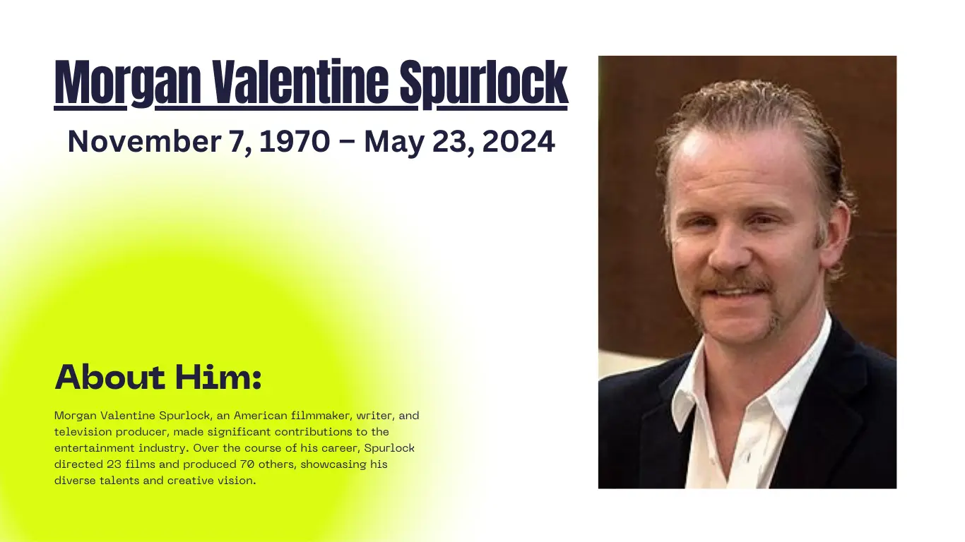 Morgan Spurlock died at 53