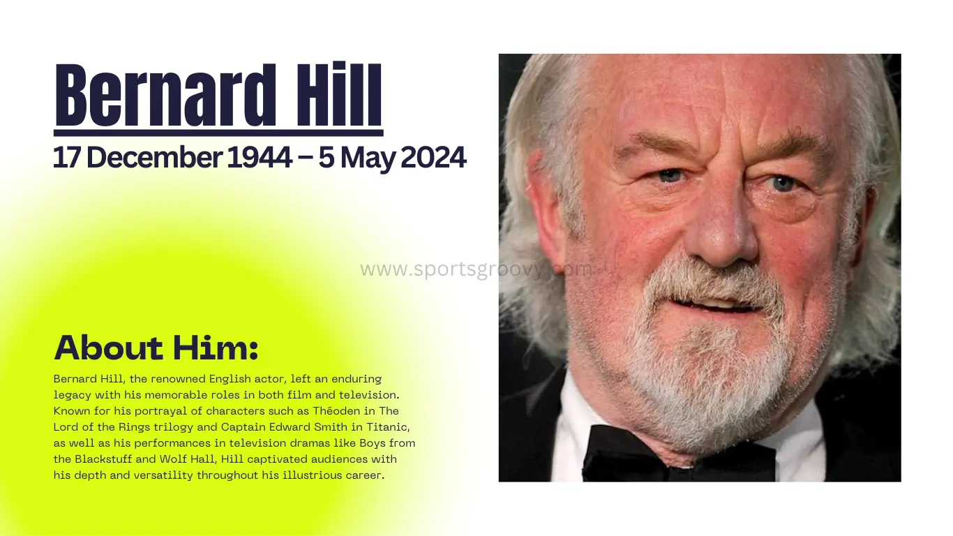 Bernard Hill image edited by Arslan Aslam.