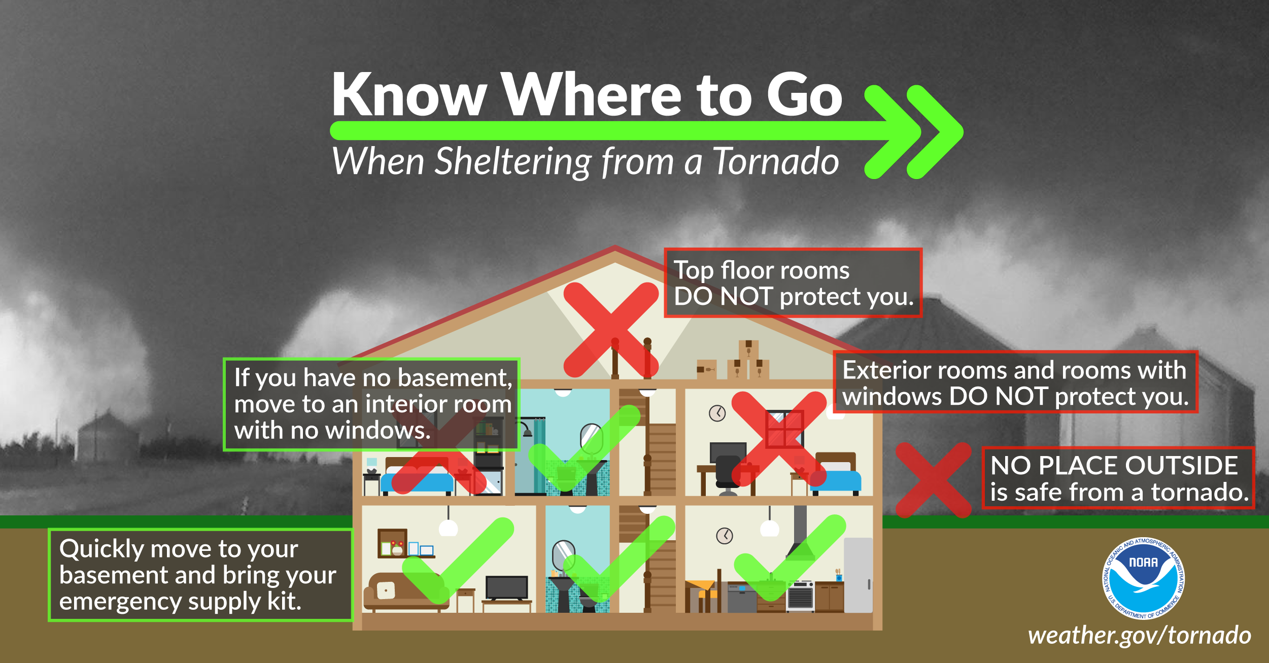 Safety tips for Tornado.