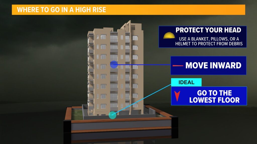 Safety tips for Tornado.