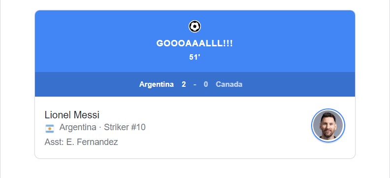 Argentina is leading with a score of 2-0 against Canada.