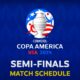 2024 Copa America Semi Final matches Schedule