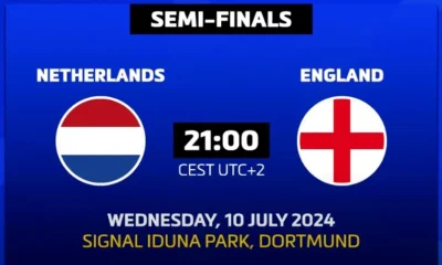 Netherlands vs England Semi Final UEFA EURO 2024 Preview, Predictions, Lineup and Head to Head