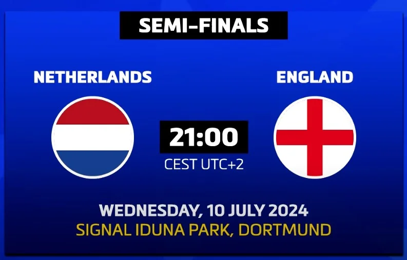 Netherlands vs England Semi Final UEFA EURO 2024 Preview, Predictions, Lineup and Head to Head