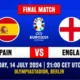 Predictions for the Spain vs England Final match Who will win