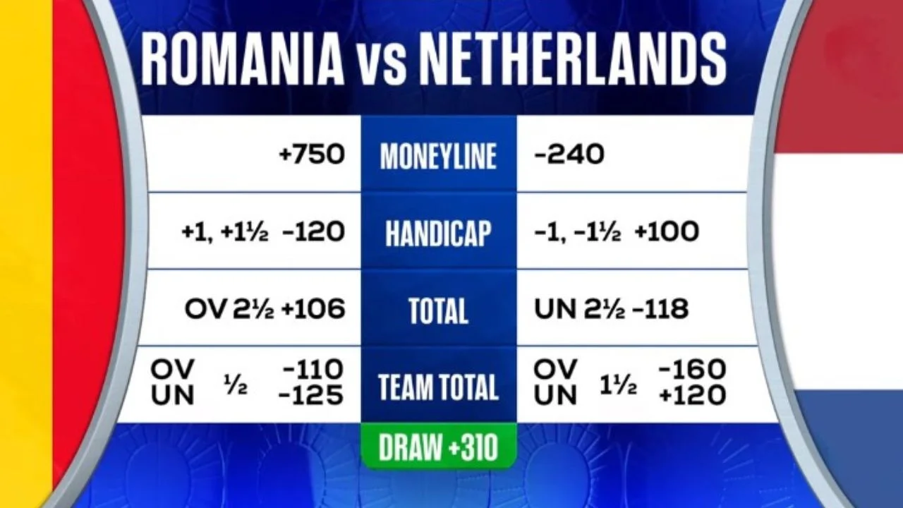 Romania vs Netherlands odds, picks and predictions Euro 2024