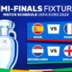 UEFA EURO 2024 Semi Finals Match Fixtures Who Will Reach the Finals