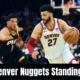 denver nuggets standings