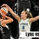 Lynx vs Aces