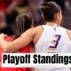 wnba standings