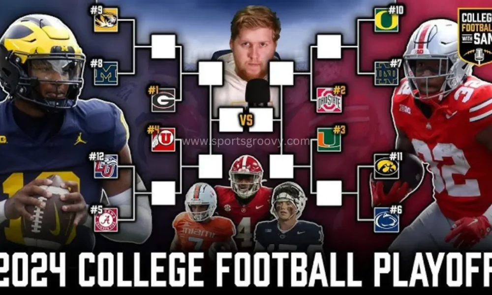 college football playoff