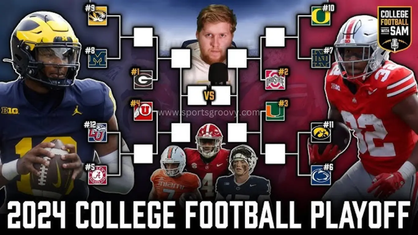 college football playoff